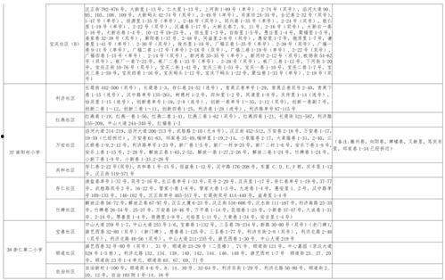 真实八卦爆料视频大全最新,最新八卦爆料视频大全大揭秘!  第3张 真实八卦爆料视频大全最新,最新八卦爆料视频大全大揭秘!  第3张
